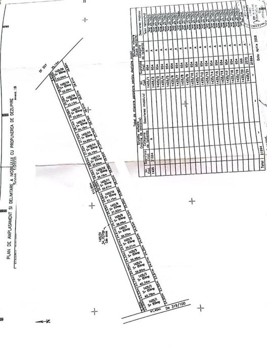 Vanzare teren intravilan Cernica_Tânganu, lot 954mp