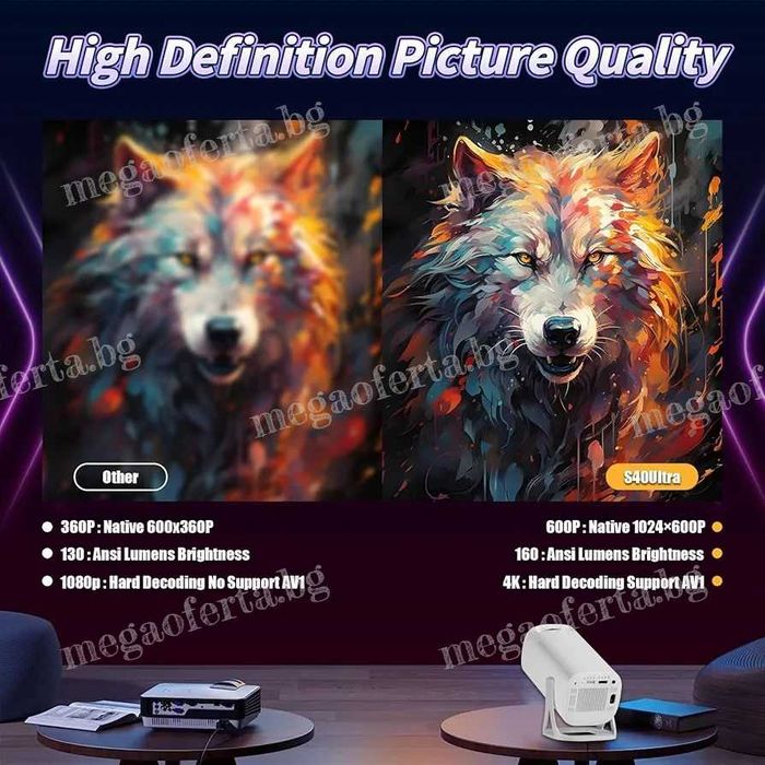 Безжичен Проектор 37 000 Вградени Игри Безжичен Стрийминг до Платформи