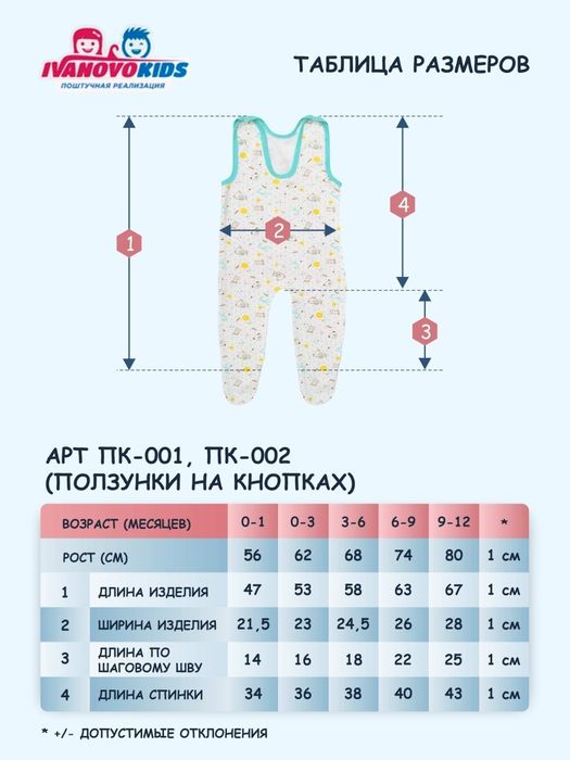 Ползунки, штанишки новые