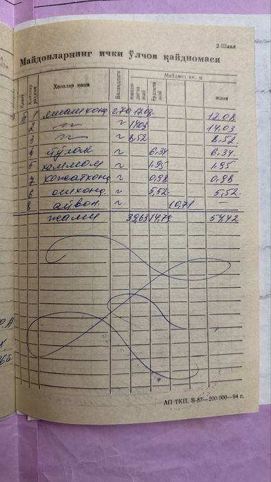 Продаю свою квартиру.