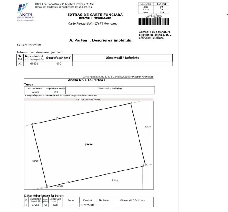 Teren Aroneanu 650mp Intravilan