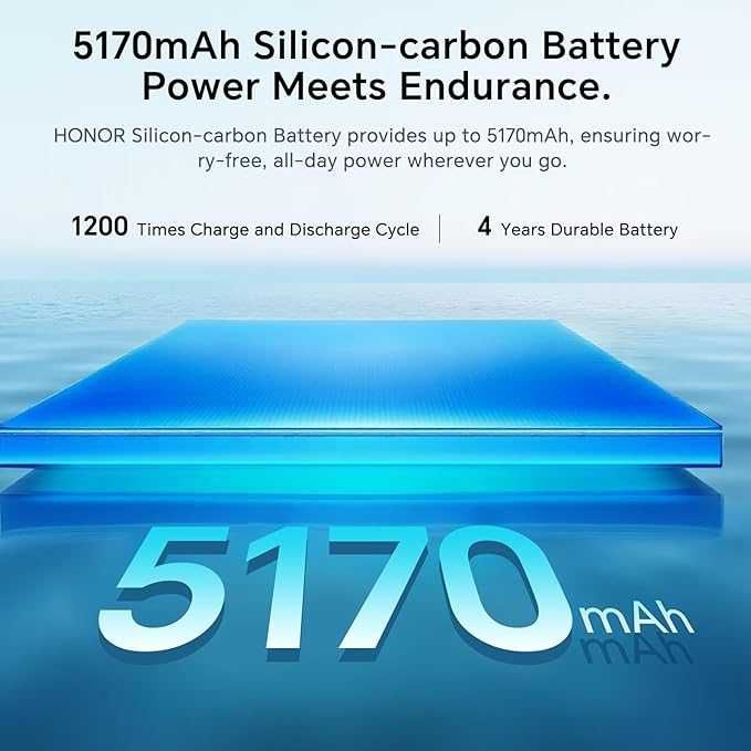 Нов! 2г. Гаранция! Honor 400 Pro 5G Dual 12GB RAM 512GB Grey, Black