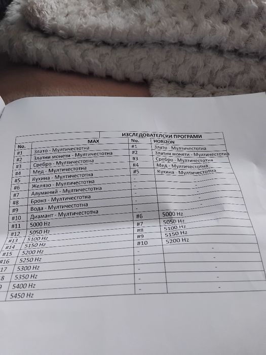 Compass Long Range Max