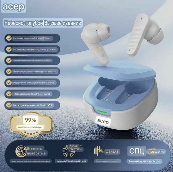 Наушники Acer оригинал