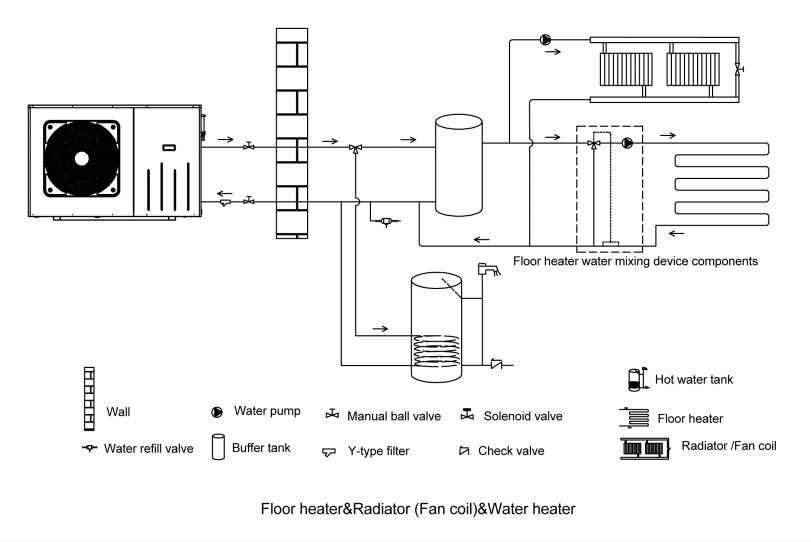 Инверторна термопомпа NETSU, въздух-вода, клас А++,  мощност 12 kW