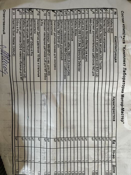 Комплект Лаборатория Мотор-Мастер