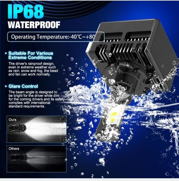Becuri LED D8S D8R Canbus  12V-24V  50000LM set 2buc