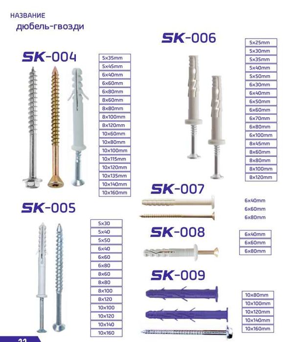 Анкерный болт,Фасадный анкера,Химические анкера,Дюбела,гвозди