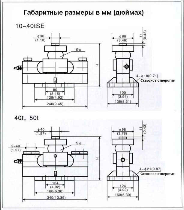 Тензодатчик ZEMIC HM9B 30T