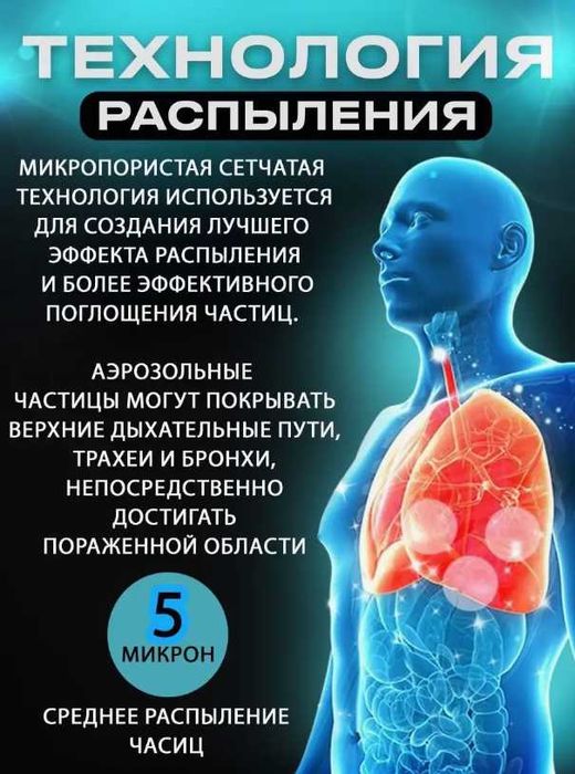 Портативный ручной ингалятор небулайзер для детей и взрослых tz13