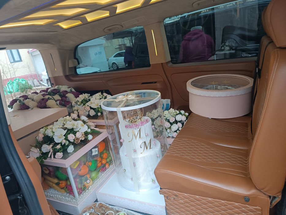 Фотиха. Потаха хизматлари