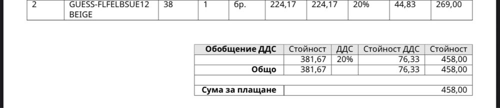 Дамски обувки Guess