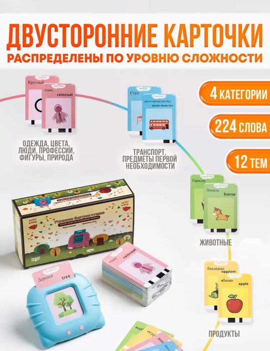 Развивающий планшет говорящий обучает английскому языку