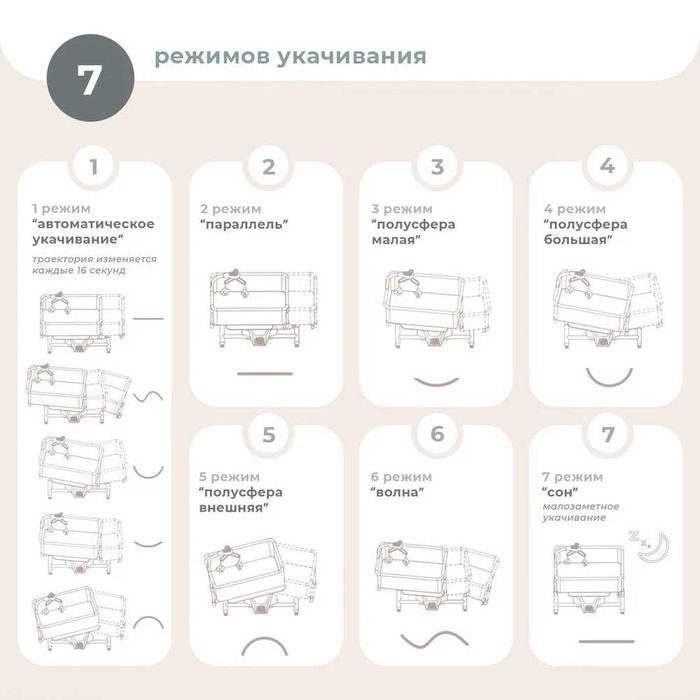 Детская кроватка для новорожденного CANELLI TY181