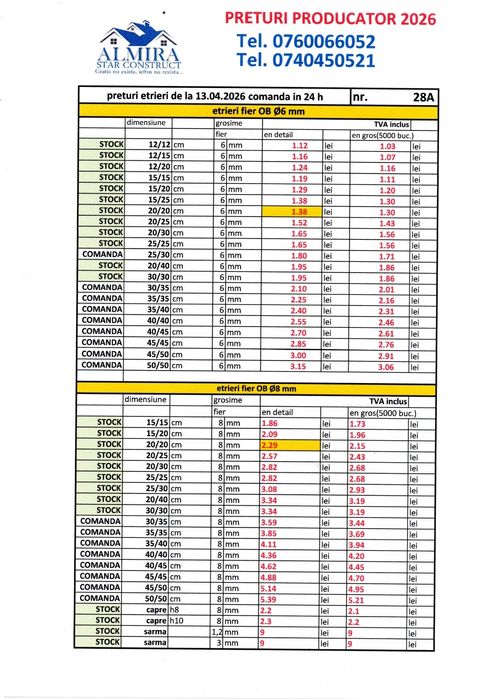 Etrieri din fier beton OB37. Armatura. Otel beton. Fara rugina.