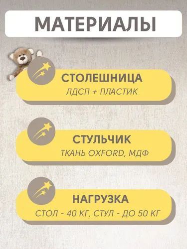 Набор детской мебели Ника «Пушистая Азбука» КУ2/ПА