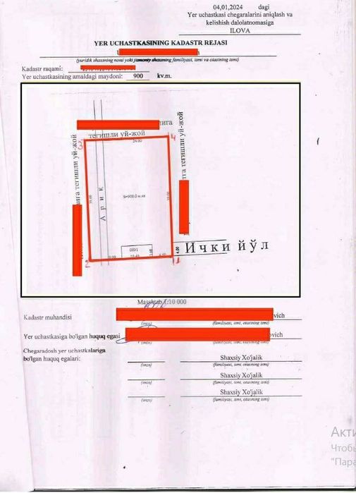 Hazorbog sentr, 9 sotix yer sotiladi