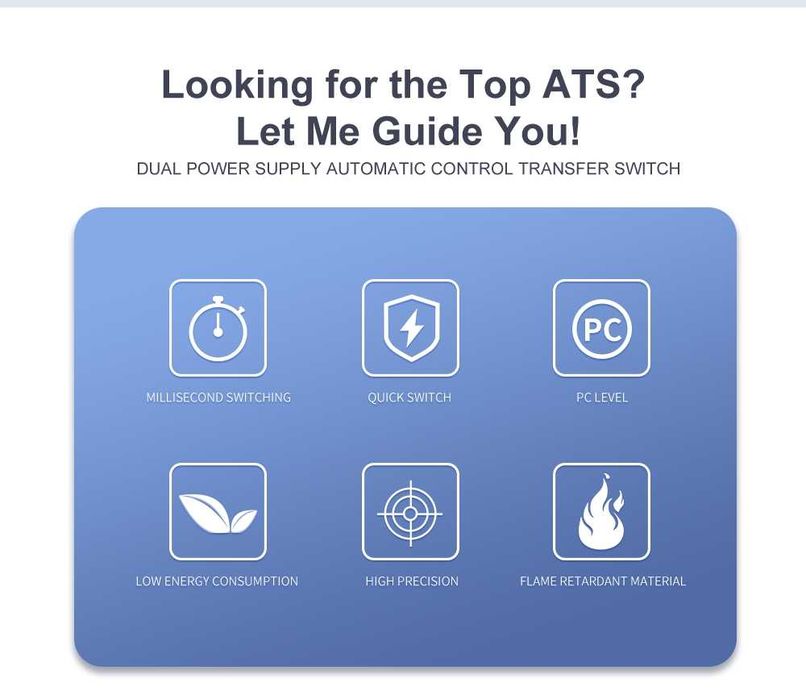 Трифазен Ум шалтер за фотоволтаични системи TOQ6