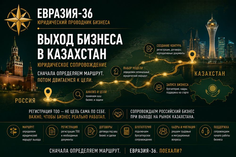 Выход бизнеса в Казахстан — юридическое сопровождение