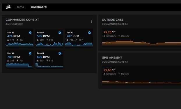 Corsair iCUE COMMANDER CORE XT – controller ventilatoare & RGB Carca