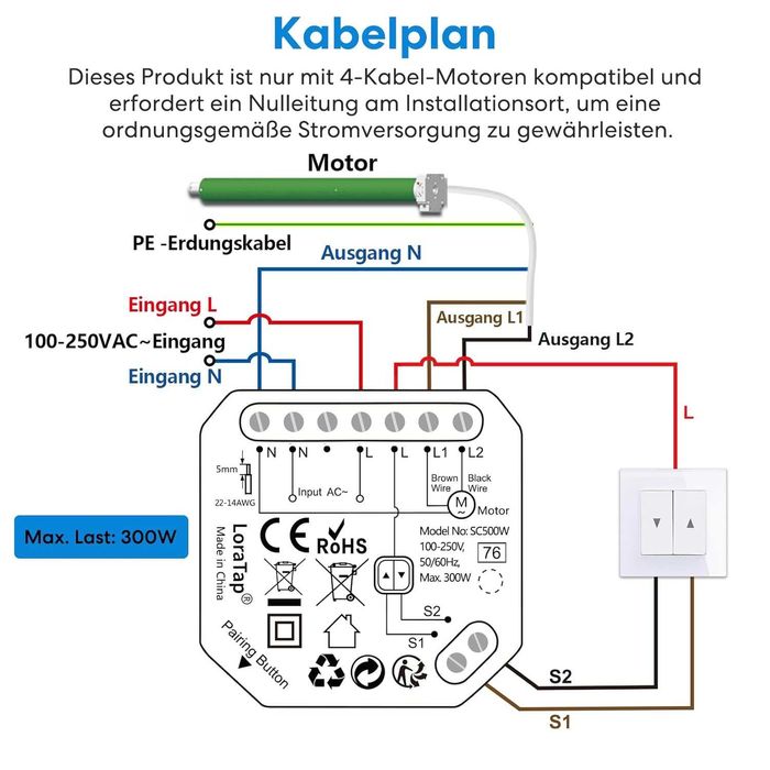 LoraTap WiFi модул за управление на електрически ролетни щори