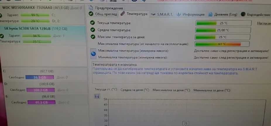 SSD m.2 SKhynix 128gb, 2280, MLC, 94%, sata