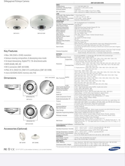 5Mpx Samsung Wisenet IP camera 360 fish eye