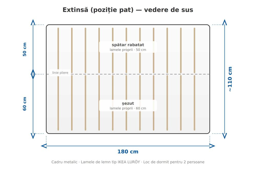 Canapea extensibilă 180x110 cm, cadru metalic, lamele de lemn si lada de depozitare (cu spuma extra sezut)