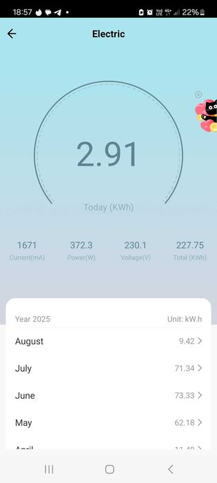 Умное реле tuya wi-fi aubess