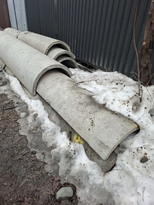 Продам арычные лотки