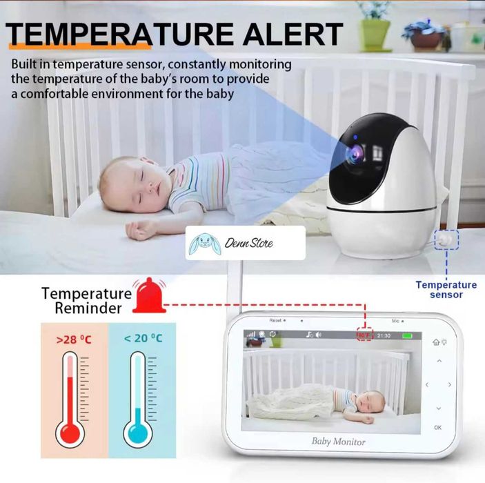 Camera de supraveghere bebelusi Baby Monitor - NOUA - SIGILATA