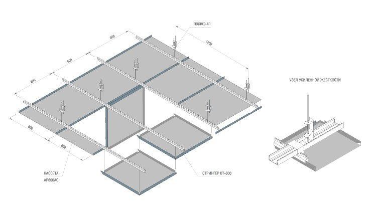 Armstrong, Перфорированный Армстронг