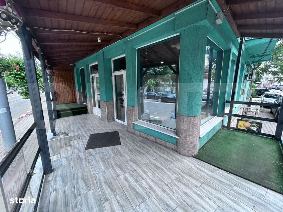 Spatiu Comercial, 180 mp, vis a vis de Parcul Central