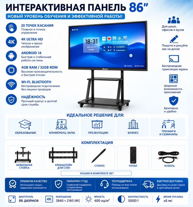 Интерактивая панель