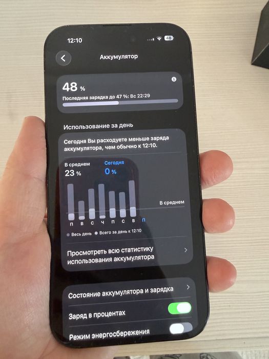 Айфон 14 про про