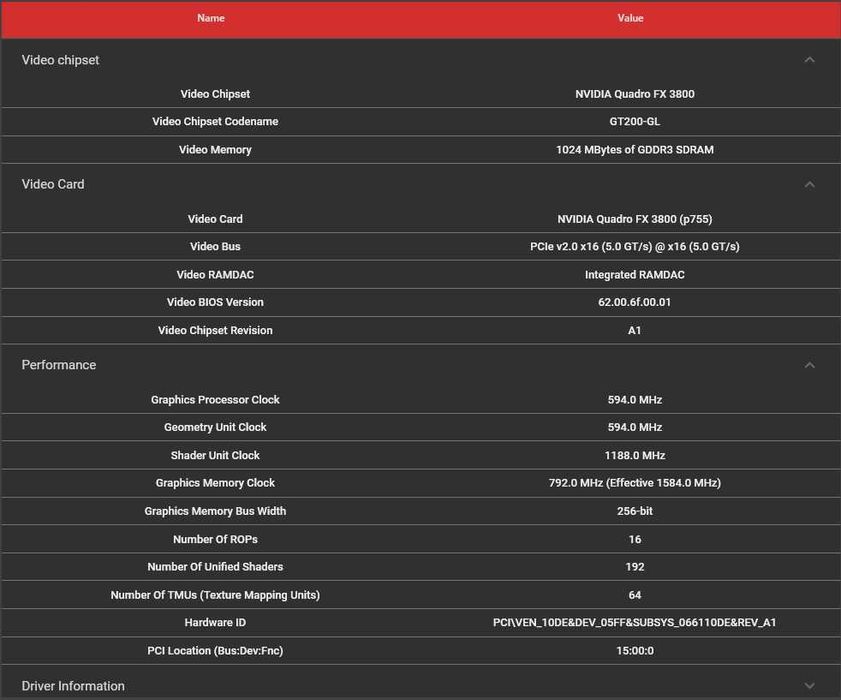 HP Z800 – 2× Xeon, 40GB ECC RAM,RX580 ТОП Работна Станция! + 500гб HDD