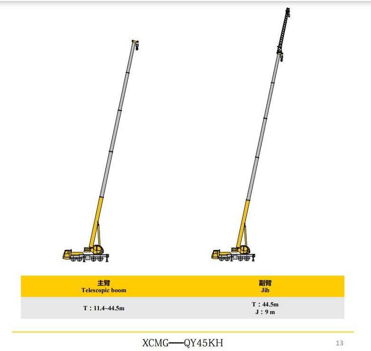 Автокран 45 тон XCMG QY45KH от официального дилера !