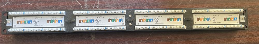 Патч панели 24 48 портов