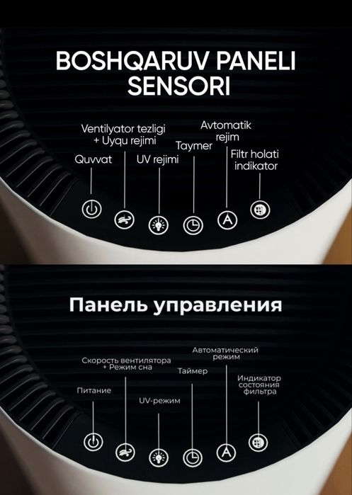 Воздухоочиститель увлажнитель hofmann havo tozalgich