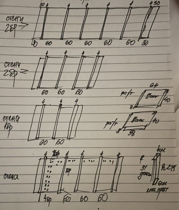Оборудване за магазин за дрехи