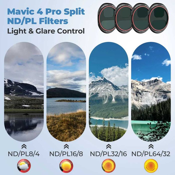 Freewell DJI Mavic 4 Pro Filters Mega Pack 12 Броя филтри