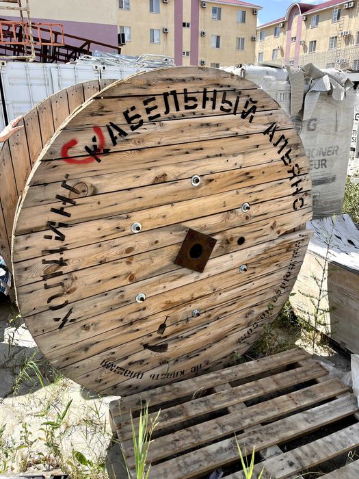 Силовой кабель КГ 5х70