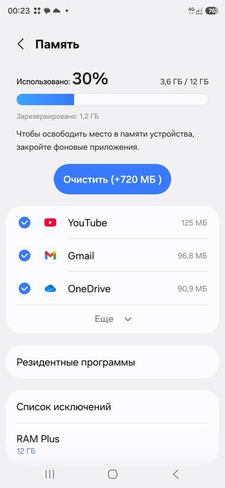 Samsung s 24 ultra  12/256