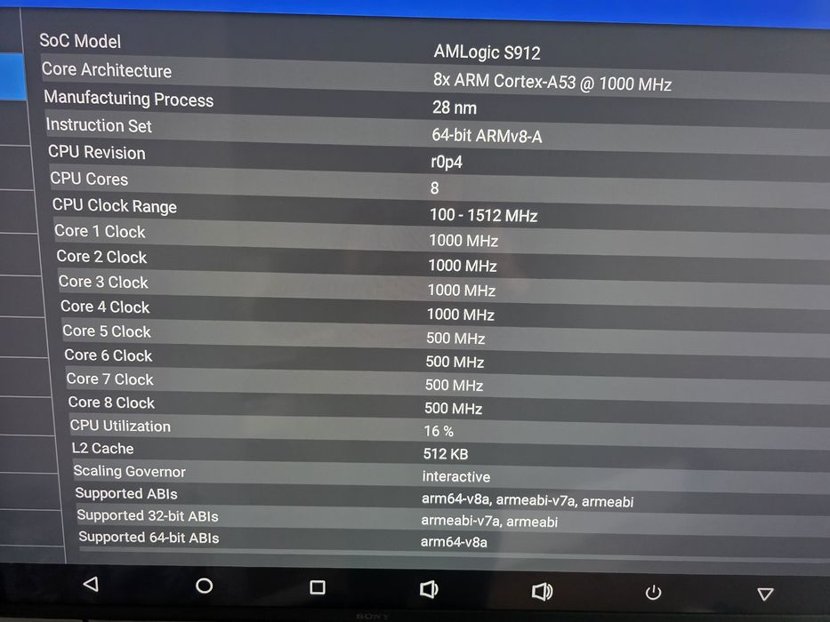 Андроид Тв бокс H96+