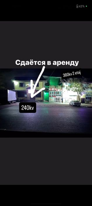 «Сдаётся помещение в аренду в хорошем месте»