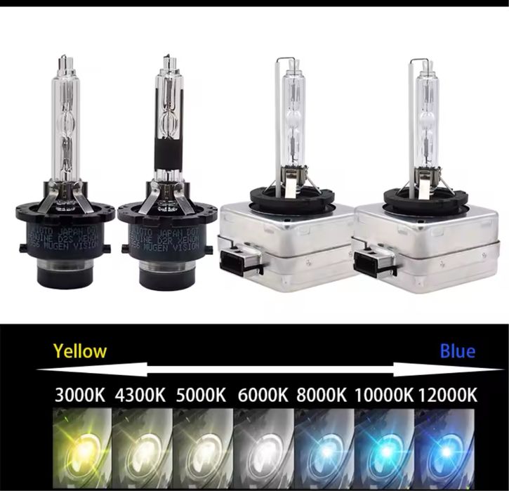 Becuri de xenon noi de calitate H7 D1S D2S D3S D1R D2R