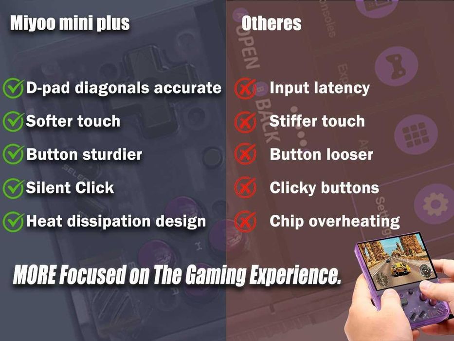 Ретро конзола Miyoo Mini Plus (64GB) + Калъф - Сива (Retro Gray)