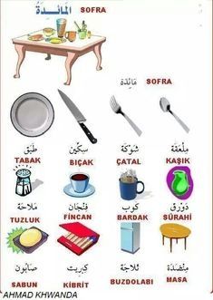 Репетитор арабского языка для детей и взрослых.