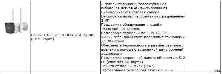 Камеры  СИМ   картой