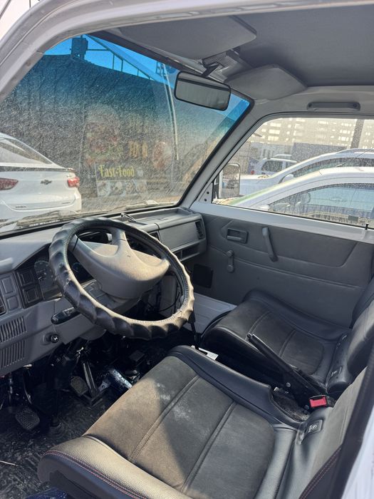 Labo 2023 yil Metan gazi bor